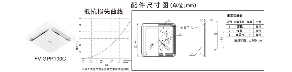 重庆松下新风系统