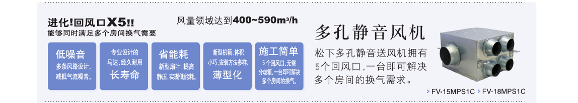 松下新风系统